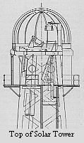 [Blueprint of Top of Tower]