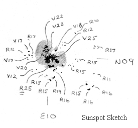 Image of Sunspot Drawing